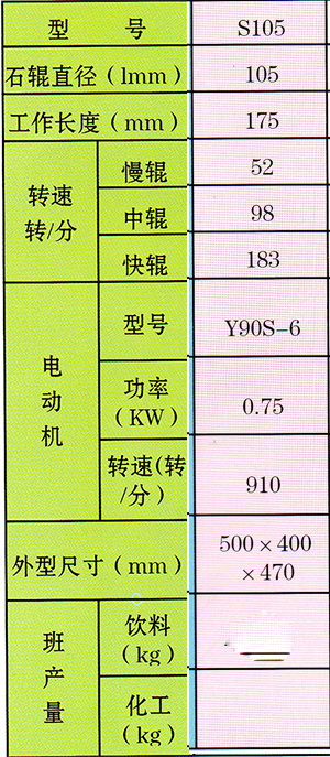 S105ͻr݁ĥC